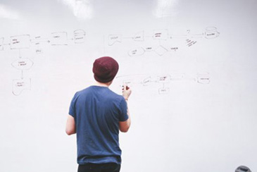 Analyse / Gestion de projet web et mobile
